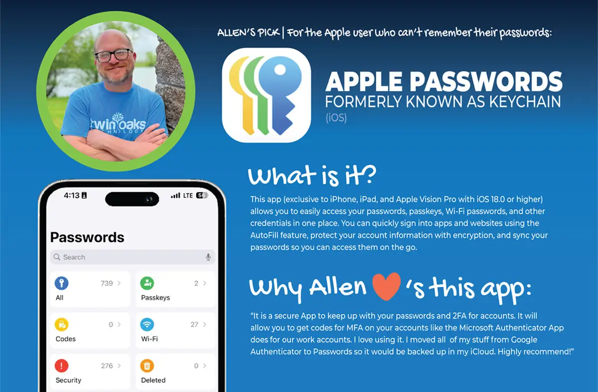 Apple Passwords