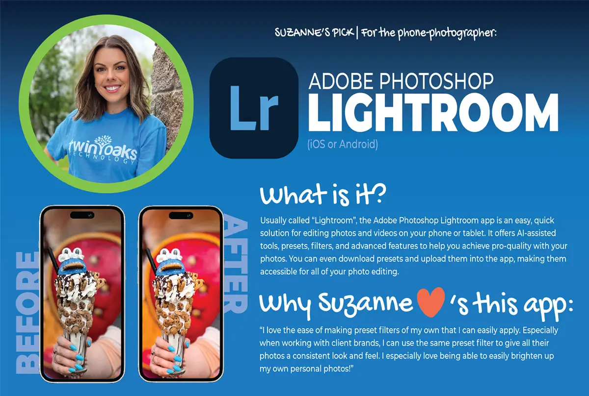 Adobe Photoshop Lightroom 